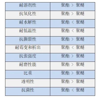 一种同轴电缆和屏蔽线屏蔽效能测试方法(图6) 一种同轴电缆和屏蔽线屏蔽效能测试方法(图6)