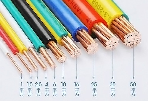 什么是电线平方数以及换算方法? (图1) 什么是电线平方数以及换算方法? (图1)