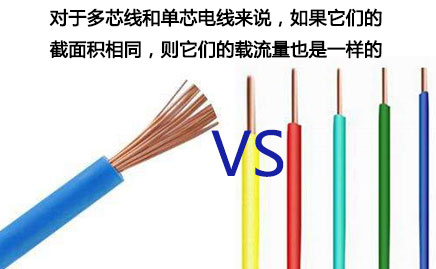 电线为什么是多根细线?电线中的细线的作用(图1) 电线为什么是多根细线?电线中的细线的作用(图1)