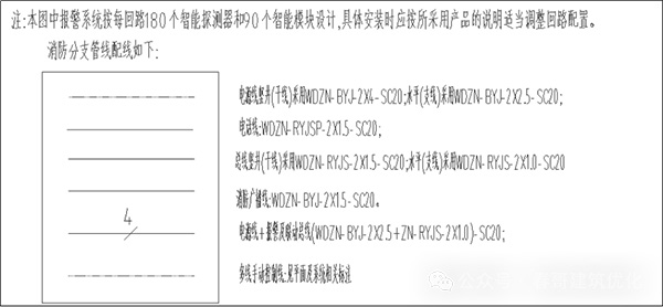 消防电缆产品系列-RVS与YJY电缆如何选型?(图2) 消防电缆产品系列-RVS与YJY电缆如何选型?(图2)