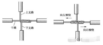电工常用电线导线接线方法图解大全(图4) 电工常用电线导线接线方法图解大全(图4)