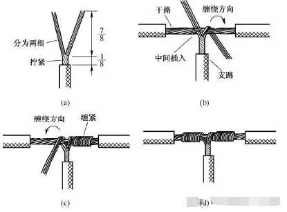 电工常用电线导线接线方法图解大全(图7) 电工常用电线导线接线方法图解大全(图7)