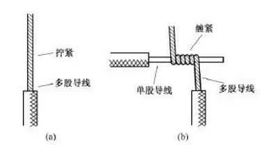 电工常用电线导线接线方法图解大全(图8) 电工常用电线导线接线方法图解大全(图8)