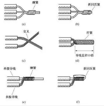 电工常用电线导线接线方法图解大全(图9) 电工常用电线导线接线方法图解大全(图9)