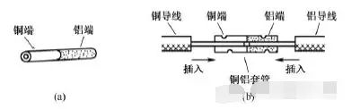 电工常用电线导线接线方法图解大全(图13) 电工常用电线导线接线方法图解大全(图13)