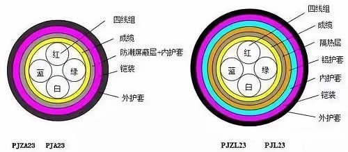 电缆压降原因是什么？如何计算？(图2)