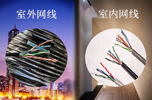 超五类室外阻水网线和室内网线有什么区别？(图1)