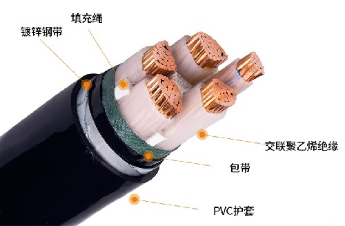 铠装电缆和普通电缆有哪些区别？(图1)