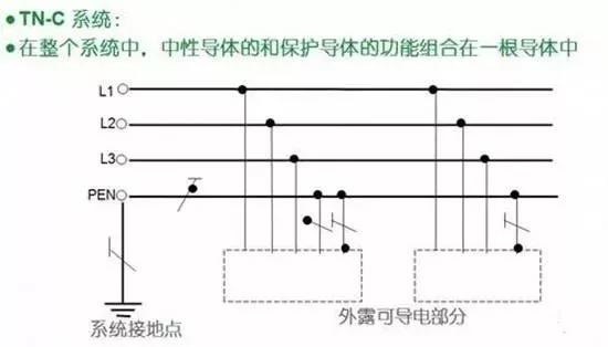 零线和地线接反了会发生什么事情?(图2) 零线和地线接反了会发生什么事情?(图2)