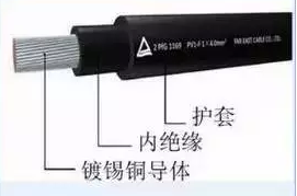 光伏电缆和普通电缆的区别是什么?(图1) 光伏电缆和普通电缆的区别是什么?(图1)