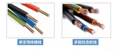 家装电线如何选择&施工布线要领(图1) 家装电线如何选择&施工布线要领(图1)