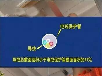 家装电线如何选择&施工布线要领(图16) 家装电线如何选择&施工布线要领(图16)